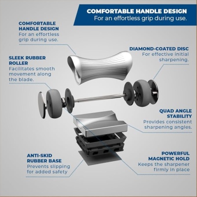 Rolling Knife Sharpening System