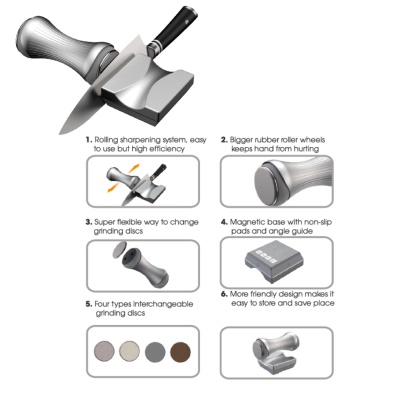 Rolling Knife Sharpening System